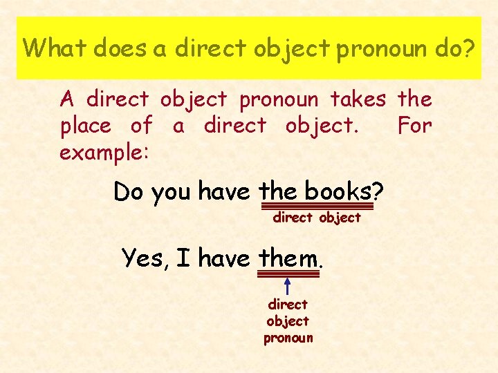 What does a direct object pronoun do? A direct object pronoun takes the place