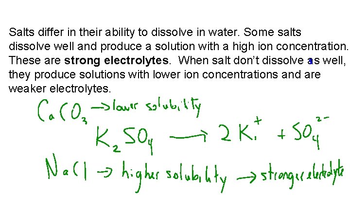 Salts differ in their ability to dissolve in water. Some salts dissolve well and