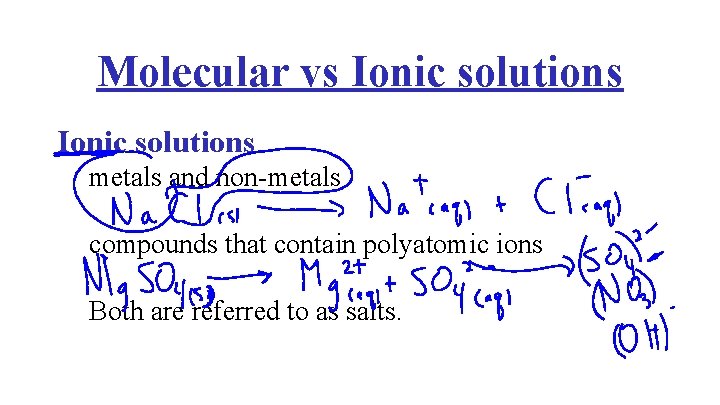 Molecular vs Ionic solutions metals and non-metals compounds that contain polyatomic ions Both are