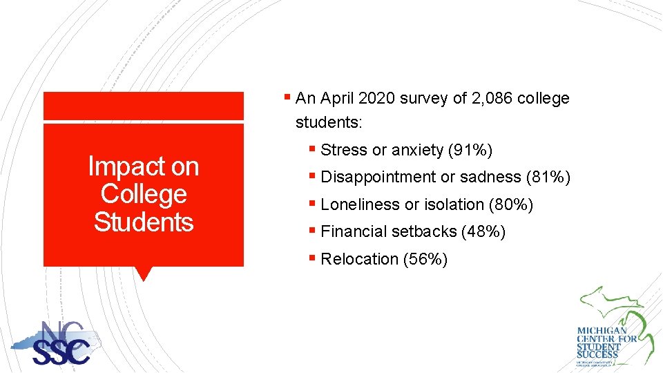 § An April 2020 survey of 2, 086 college students: Impact on College Students