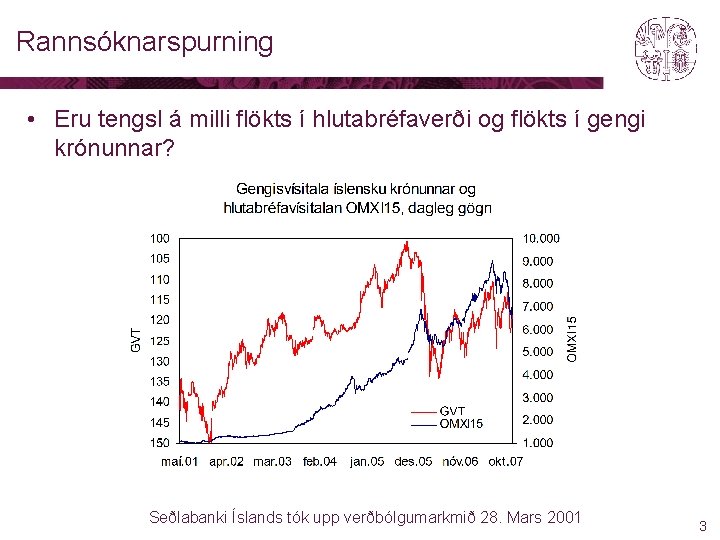 Rannsóknarspurning • Eru tengsl á milli flökts í hlutabréfaverði og flökts í gengi krónunnar?