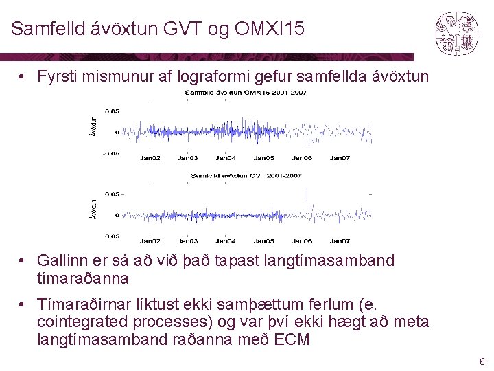 Samfelld ávöxtun GVT og OMXI 15 • Fyrsti mismunur af lograformi gefur samfellda ávöxtun