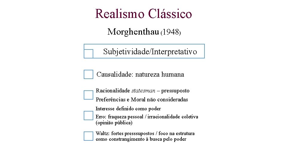 Realismo Clássico Morghenthau (1948) Subjetividade/Interpretativo Causalidade: natureza humana Racionalidade statesman – pressuposto Preferências e