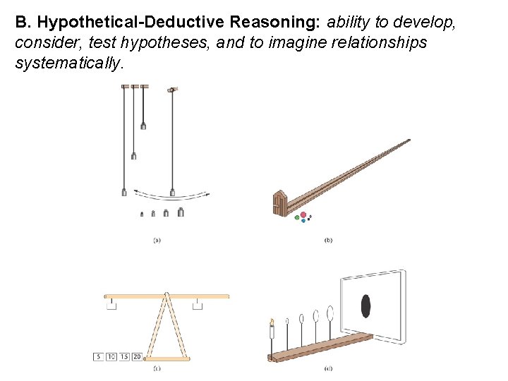 B. Hypothetical-Deductive Reasoning: ability to develop, consider, test hypotheses, and to imagine relationships systematically.