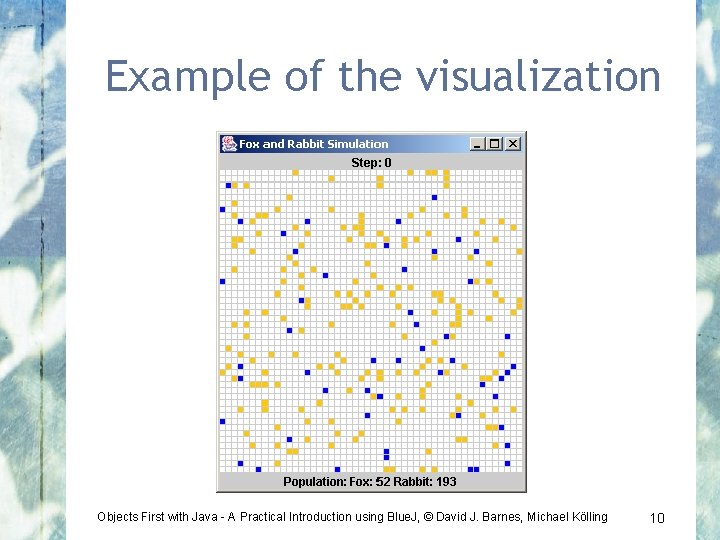 Example of the visualization Objects First with Java - A Practical Introduction using Blue.