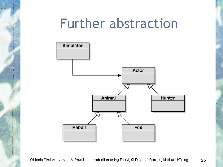 Further abstraction Objects First with Java - A Practical Introduction using Blue. J, ©