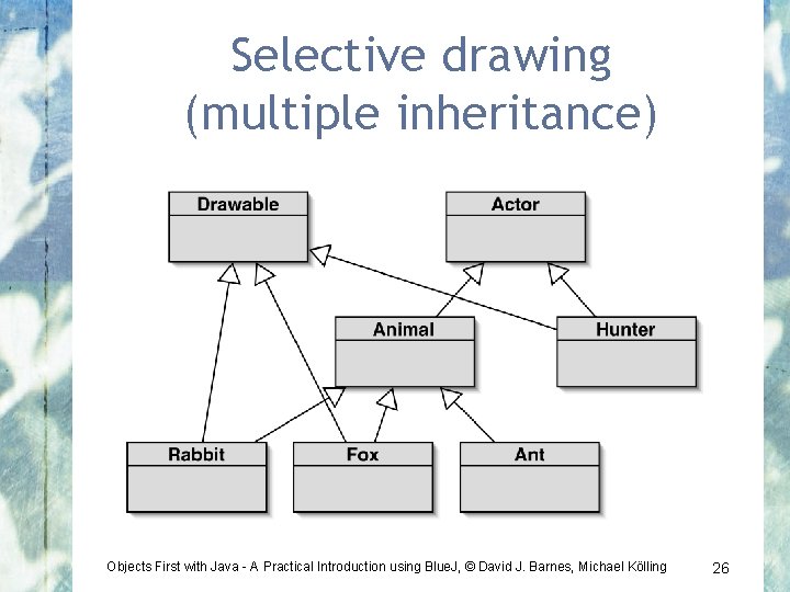 Selective drawing (multiple inheritance) Objects First with Java - A Practical Introduction using Blue.