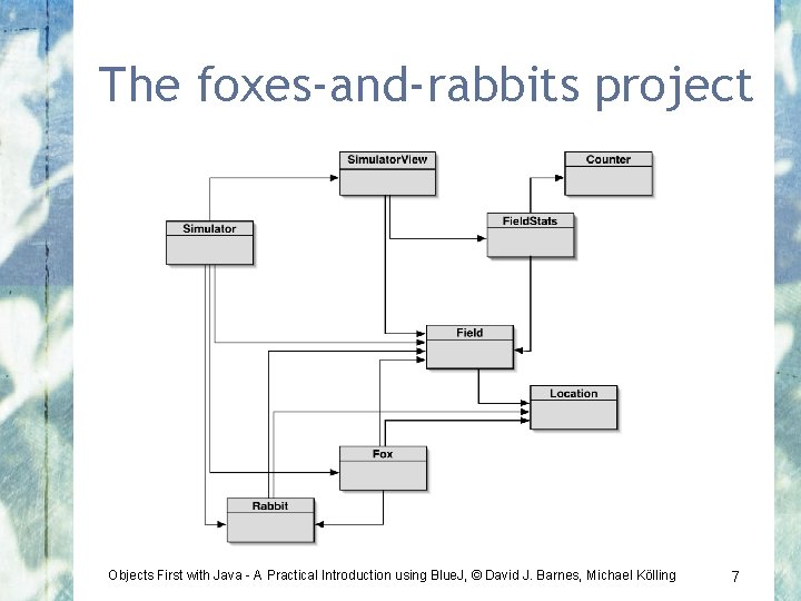 The foxes-and-rabbits project Objects First with Java - A Practical Introduction using Blue. J,