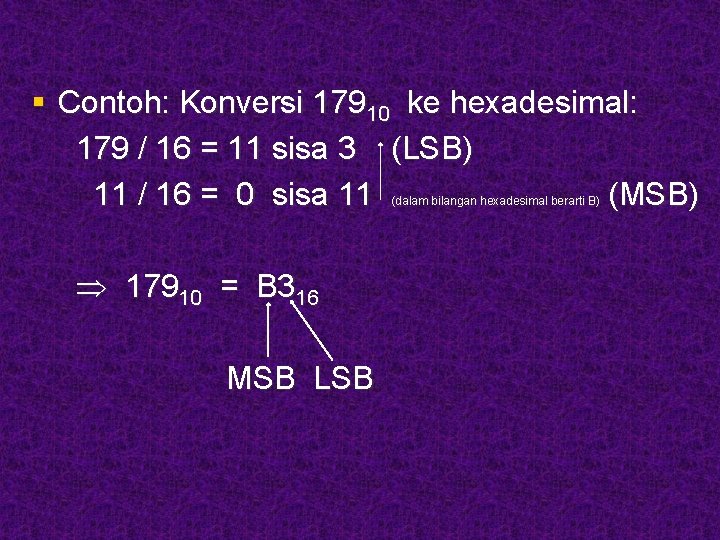 § Contoh: Konversi 17910 ke hexadesimal: 179 / 16 = 11 sisa 3 (LSB)