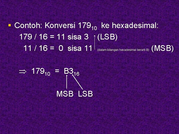 § Contoh: Konversi 17910 ke hexadesimal: 179 / 16 = 11 sisa 3 (LSB) § Contoh: Konversi 17910 ke hexadesimal: 179 / 16 = 11 sisa 3 (LSB)