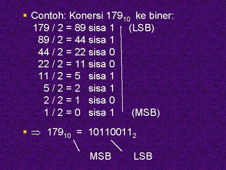 § Contoh: Konersi 17910 ke biner: 179 / 2 = 89 sisa 1 (LSB) § Contoh: Konersi 17910 ke biner: 179 / 2 = 89 sisa 1 (LSB)