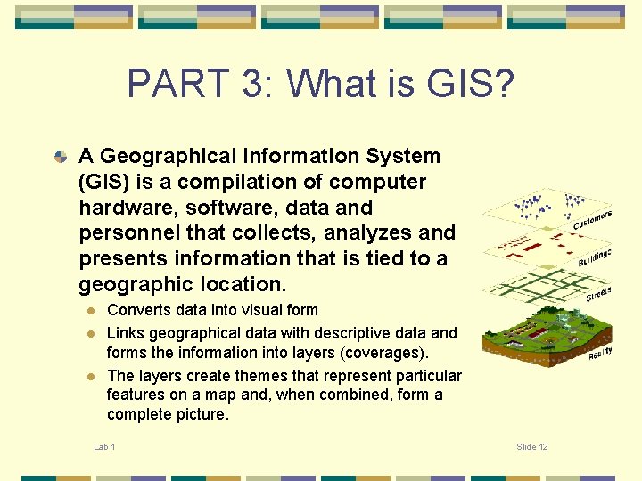 PART 3: What is GIS? A Geographical Information System (GIS) is a compilation of