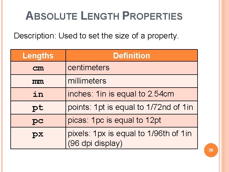 ABSOLUTE LENGTH PROPERTIES Description: Used to set the size of a property. Lengths cm