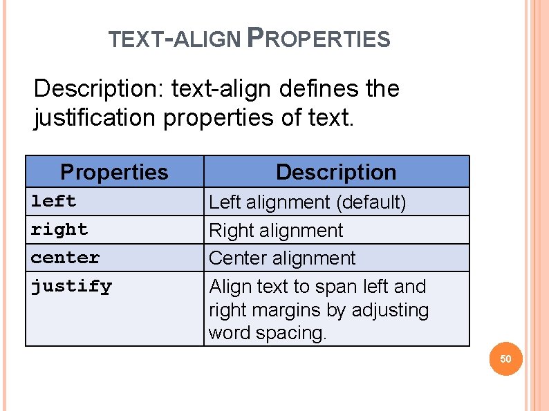 TEXT-ALIGN PROPERTIES Description: text-align defines the justification properties of text. Properties left right center