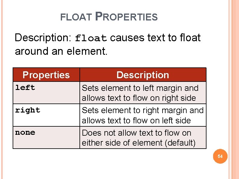 FLOAT PROPERTIES Description: float causes text to float around an element. Properties left right