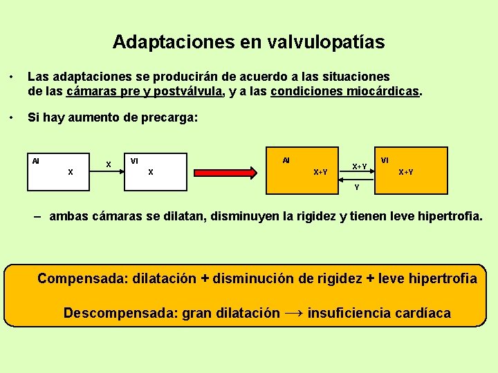 Adaptaciones en valvulopatías • Las adaptaciones se producirán de acuerdo a las situaciones de