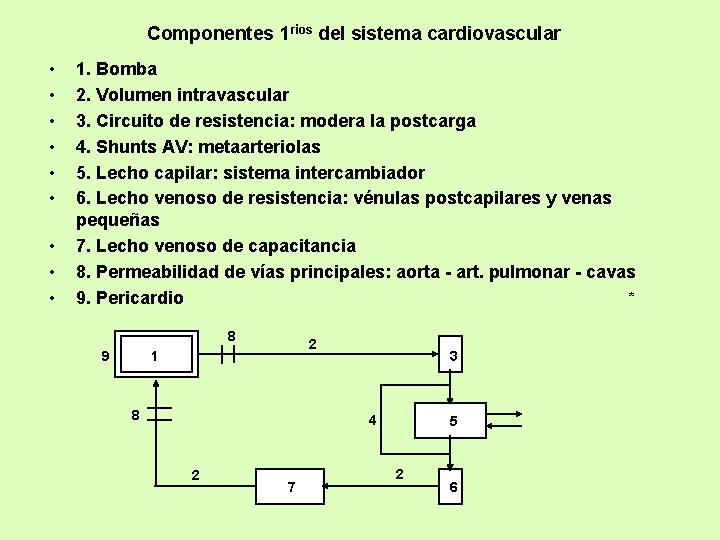 Componentes 1 rios del sistema cardiovascular • • • 1. Bomba 2. Volumen intravascular