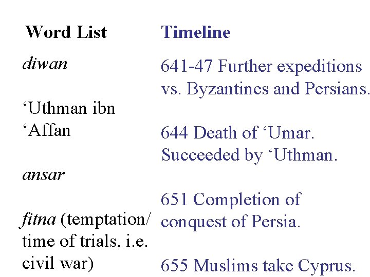 Word List Timeline diwan 641 -47 Further expeditions vs. Byzantines and Persians. ‘Uthman ibn