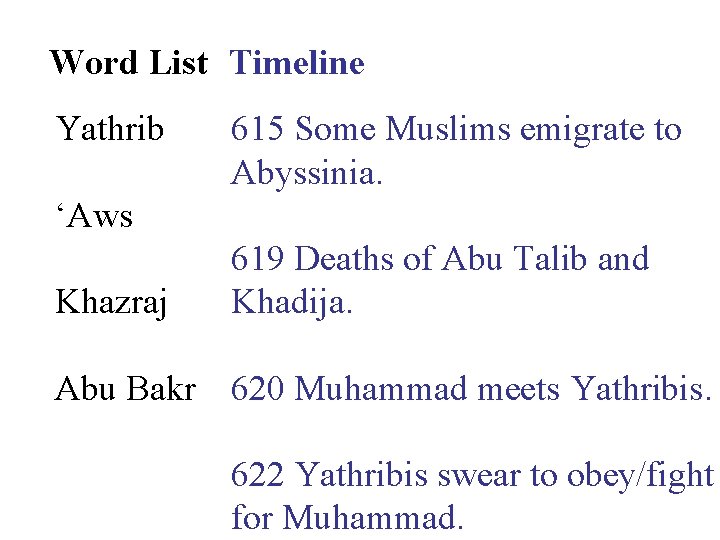 Word List Timeline Yathrib 615 Some Muslims emigrate to Abyssinia. ‘Aws Khazraj 619 Deaths