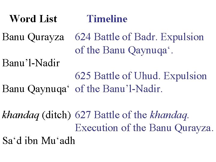 Word List Timeline Banu Qurayza 624 Battle of Badr. Expulsion of the Banu Qaynuqa‘.