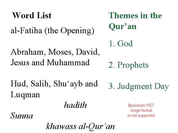 Word List al-Fatiha (the Opening) Themes in the Qur’an 1. God Abraham, Moses, David,