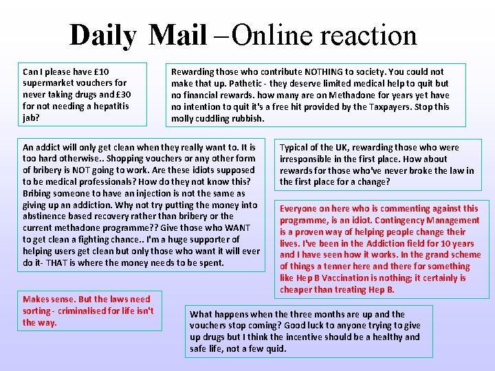 Daily Mail – Online reaction Can I please have £ 10 supermarket vouchers for