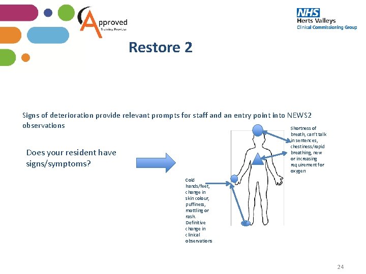 Restore 2 Signs of deterioration provide relevant prompts for staff and an entry point