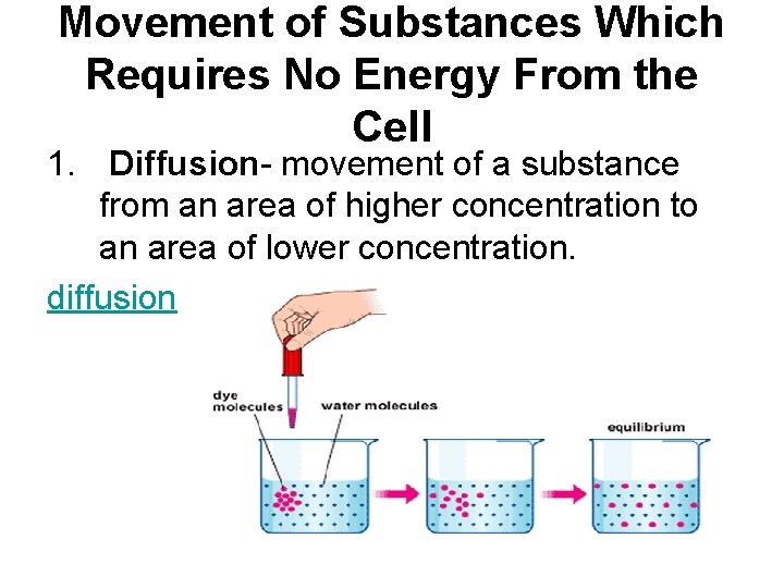 Movement of Substances Which Requires No Energy From the Cell 1. Diffusion- movement of