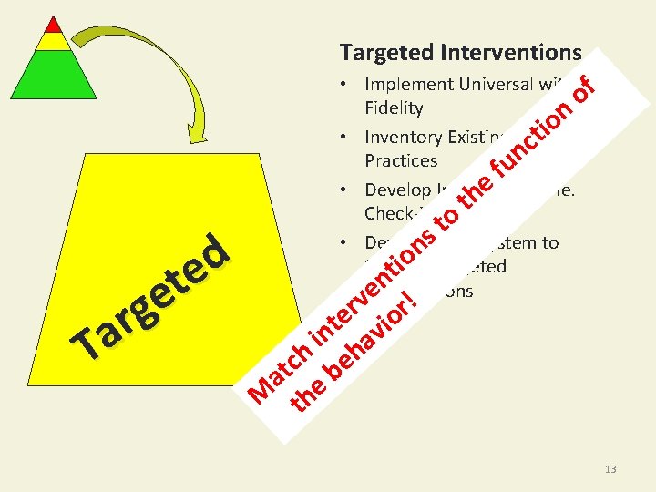 Targeted Interventions d e t e g r a T • Implement Universal with