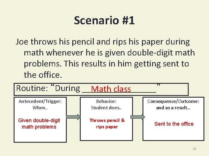 Scenario #1 Joe throws his pencil and rips his paper during math whenever he