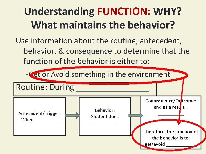 Understanding FUNCTION: WHY? What maintains the behavior? Use information about the routine, antecedent, behavior,