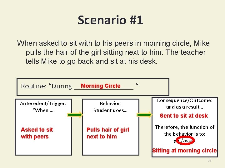 Scenario #1 When asked to sit with to his peers in morning circle, Mike