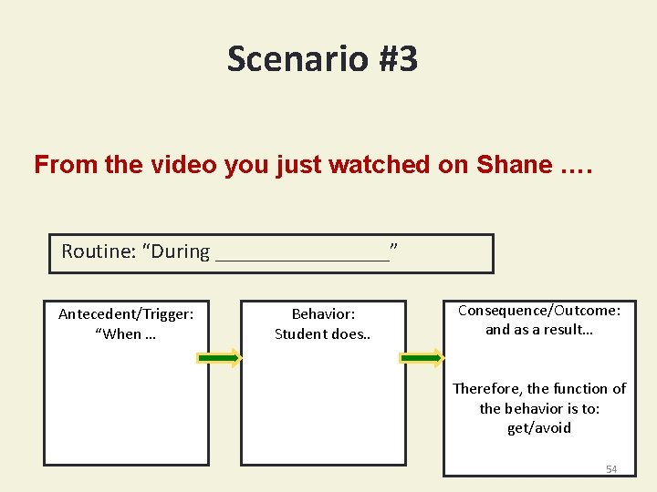 Scenario #3 From the video you just watched on Shane …. Routine: “During ________”