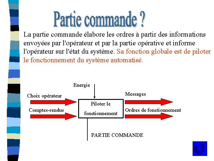 La partie commande élabore les ordres à partir des informations envoyées par l'opérateur et