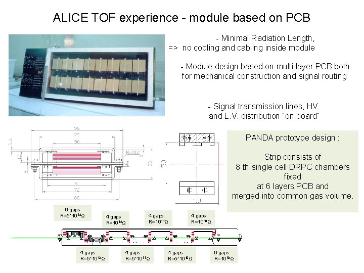 ALICE TOF experience - module based on PCB - Minimal Radiation Length, => no