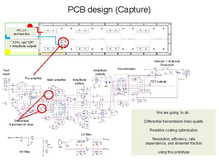 PCB design (Capture) HV, LV and test line TOTs, fast “OR” + Amplitude outputs