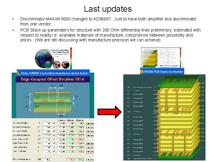 Last updates • • Discriminator MAXIM 9600 changed to AD 96687. Just to have