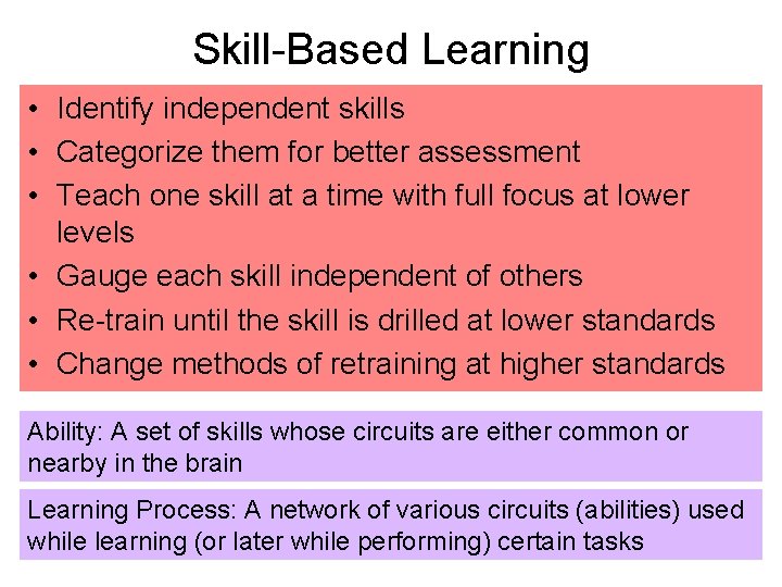 Skill-Based Learning • Identify independent skills • Categorize them for better assessment • Teach