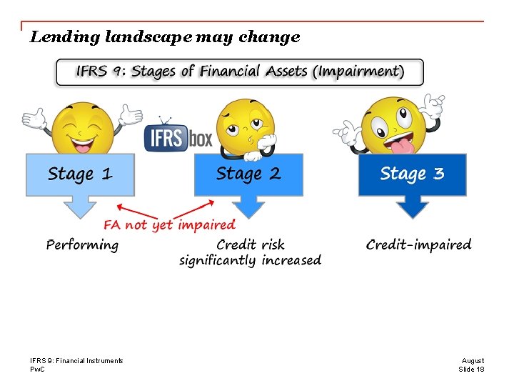 Lending landscape may change IFRS 9: Financial Instruments Pw. C August Slide 18 