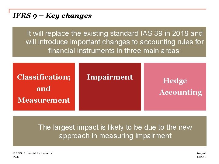 IFRS 9 – Key changes It will replace the existing standard IAS 39 in