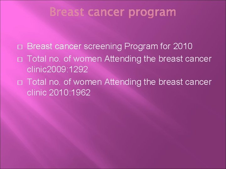 � � � Breast cancer screening Program for 2010 Total no. of women Attending