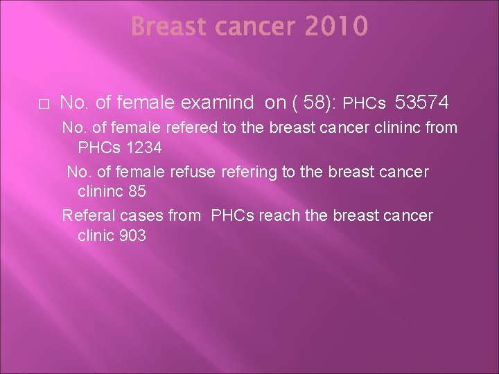 � No. of female examind on ( 58): PHCs 53574 No. of female refered