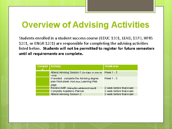 Overview of Advising Activities Students enrolled in a student success course (EDUC 1301, LEAD,