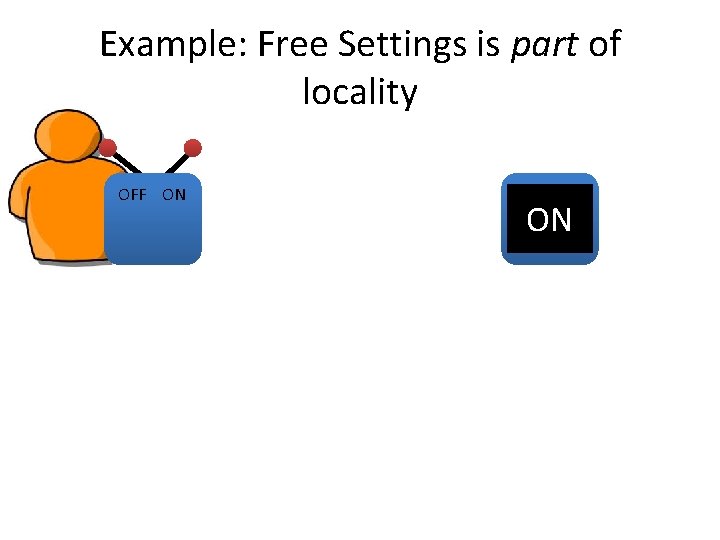 Example: Free Settings is part of locality OFF ON 