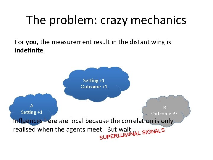 The problem: crazy mechanics For you, the measurement result in the distant wing is