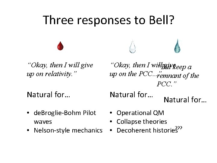 Three responses to Bell? “Okay, then I will give up on relativity. ” “Okay,