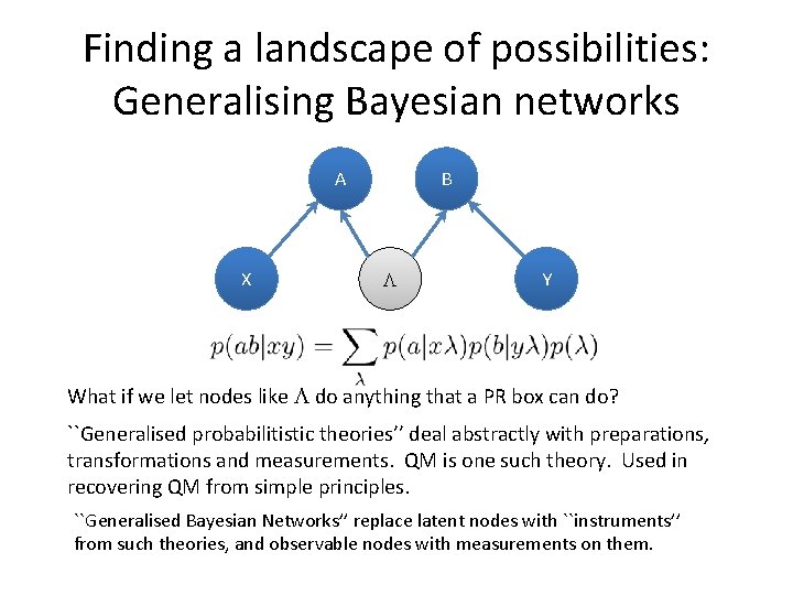 Finding a landscape of possibilities: Generalising Bayesian networks A X B L Y What