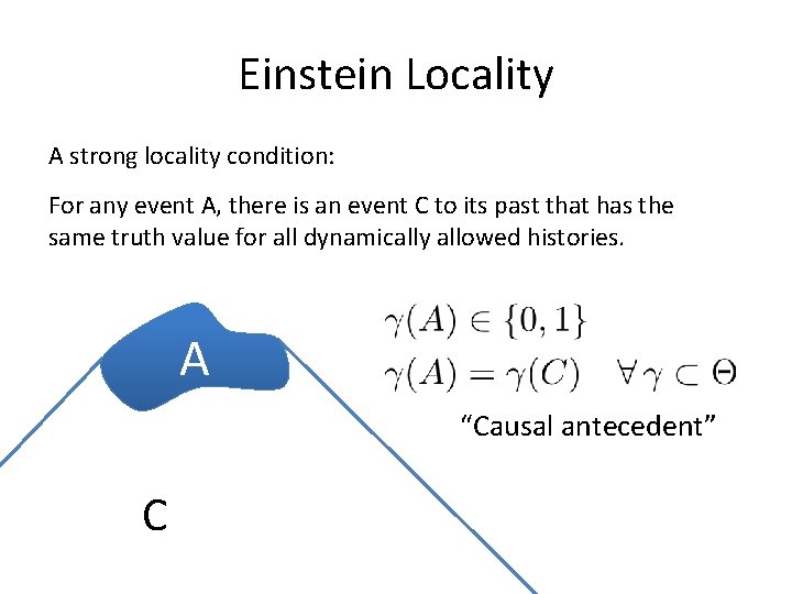 Einstein Locality A strong locality condition: For any event A, there is an event