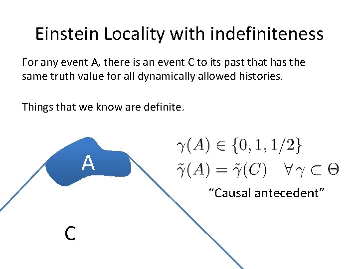 Einstein Locality with indefiniteness For any event A, there is an event C to