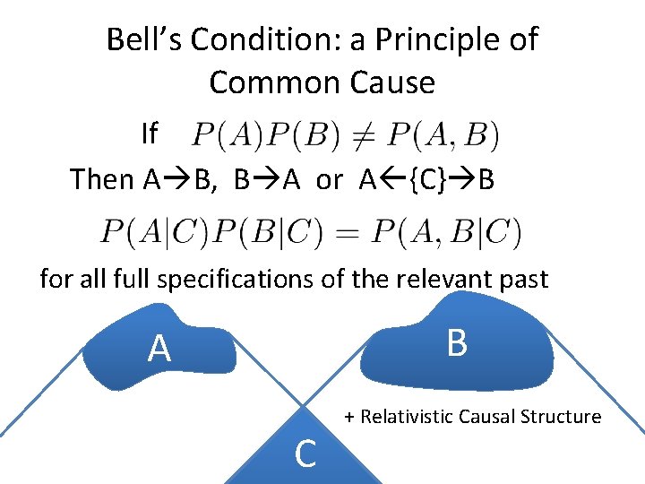 Bell’s Condition: a Principle of Common Cause If Then A B, B A or